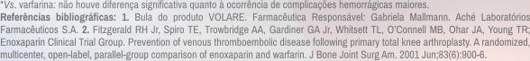 *Vs. varfarina: não houve diferença significativa quanto à ocorrência de complicações hemorrágicas maiores. Referências bibliográficas: 1. Bula do produto VOLARE. Farmacêutica Responsável: Gabriela Mallmann. Aché Laboratórios Farmacêuticos S.A. 2. Fitzgerald RH Jr, Spiro TE, Trowbridge AA, Gardiner GA Jr, Whitsett TL, O’Connell MB, Ohar JA, Young TR; Enoxaparin Clinical Trial Group. Prevention of venous thromboembolic disease following primary total knee arthroplasty. A randomized, multicenter, open-label, parallel-group comparison of enoxaparin and warfarin. J Bone Joint Surg Am. 2001 Jun;83(6):900-6.